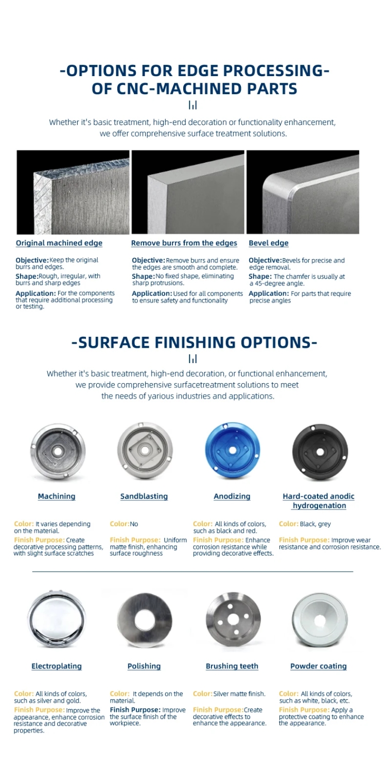 Machining Services Display