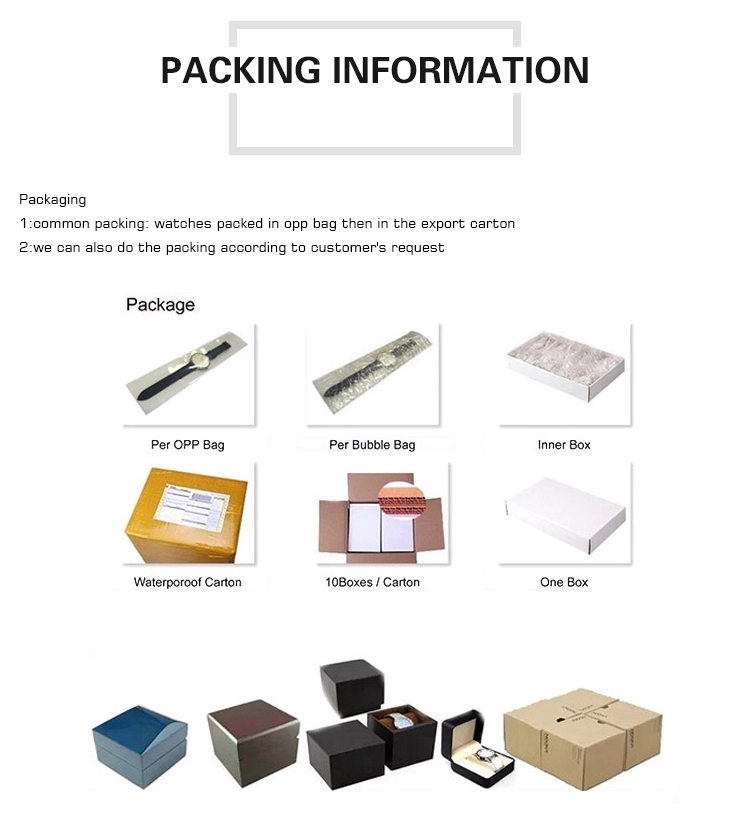 Packaging Standard Details