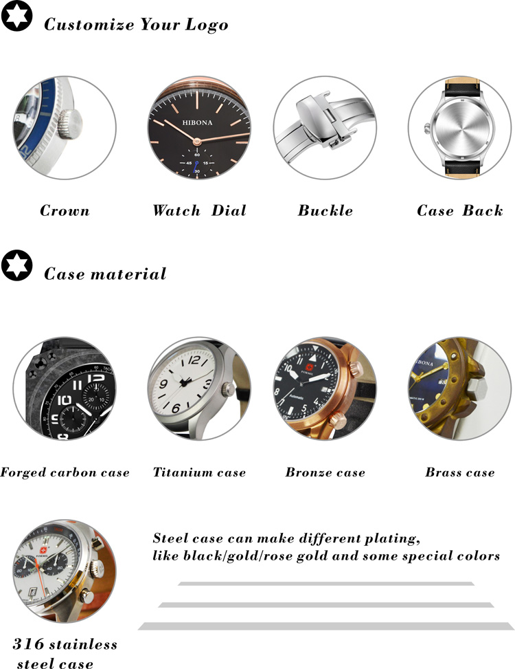 Watch Customization Service 2