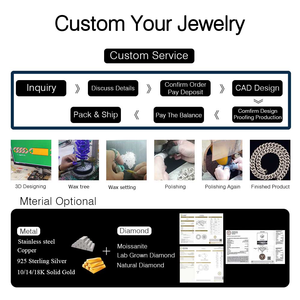 Custom Jewelry Example 1
