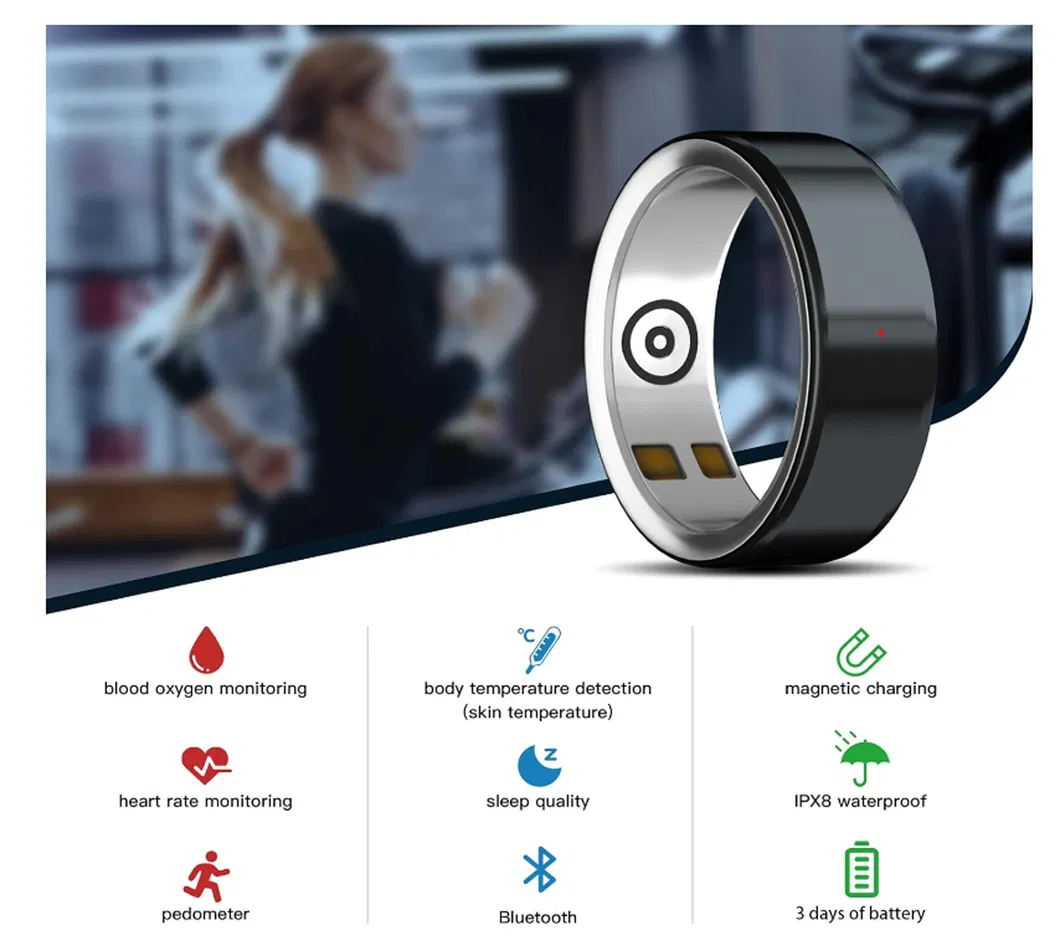 Wearable Health Ring