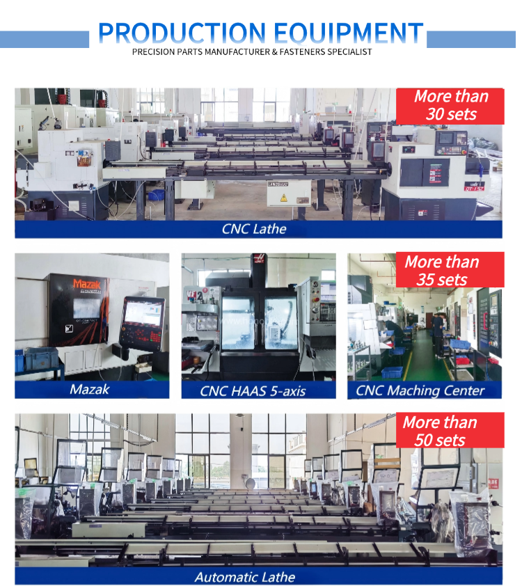 Product Gallery 3
