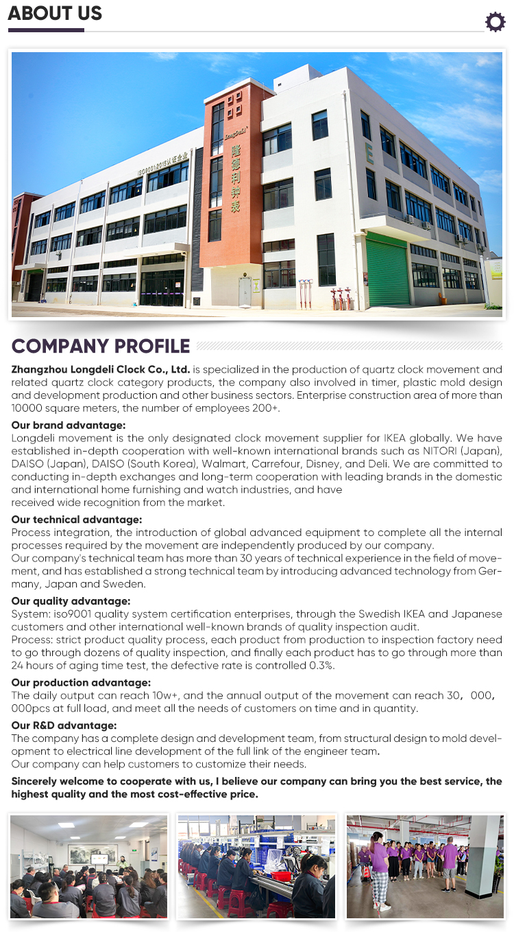 Manufacturing Standards