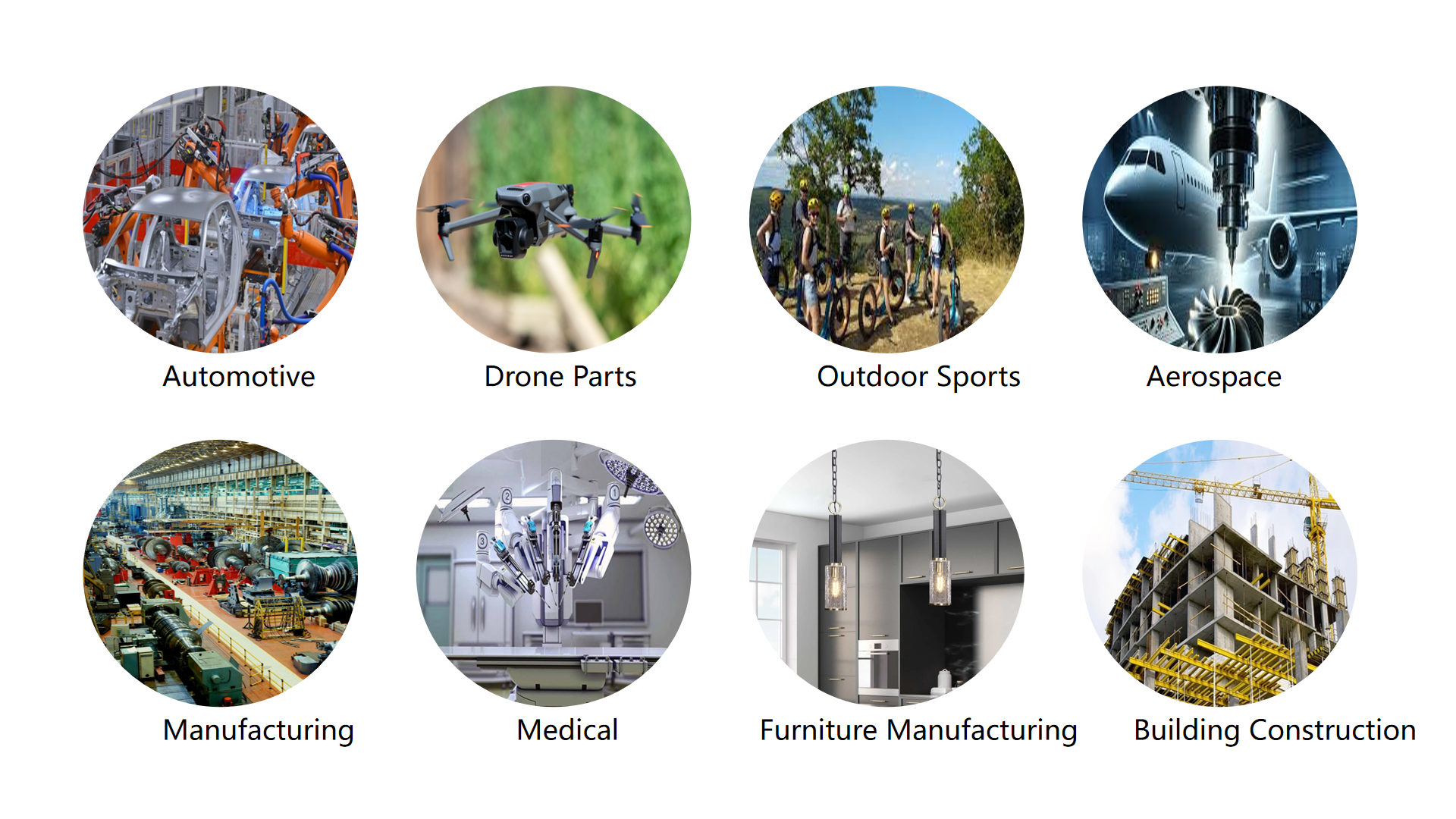 Application Overview