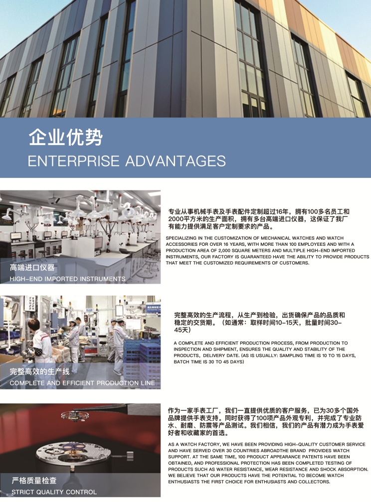 Company Operations 1