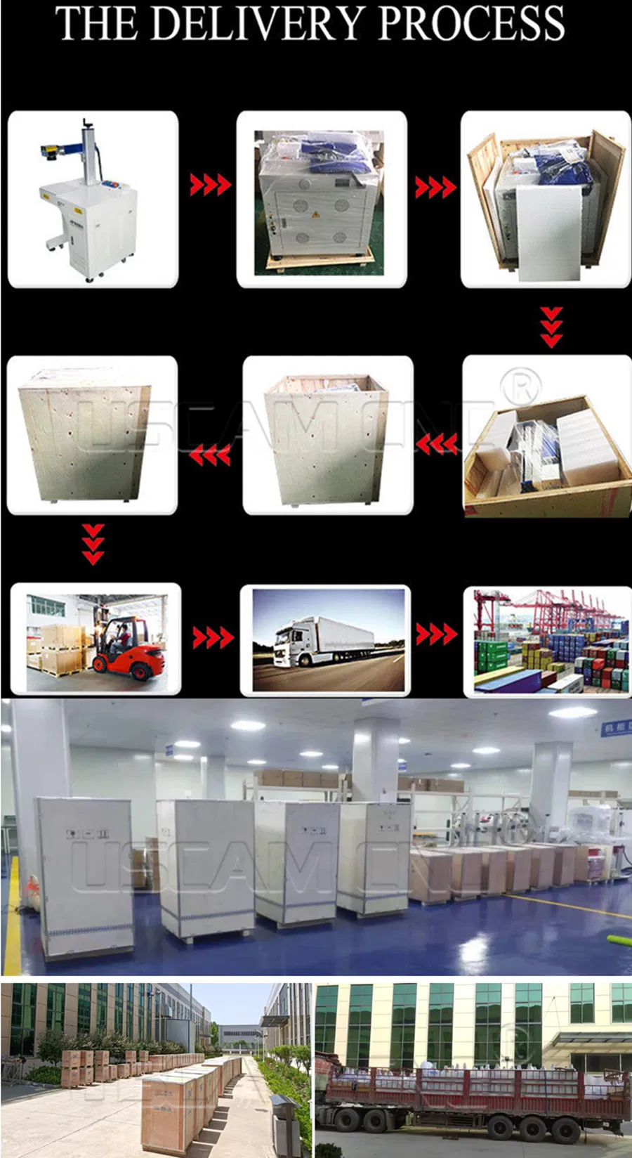 Plywood Case Packaging Details