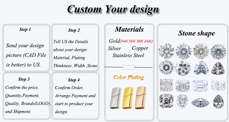 Custom Design Detail