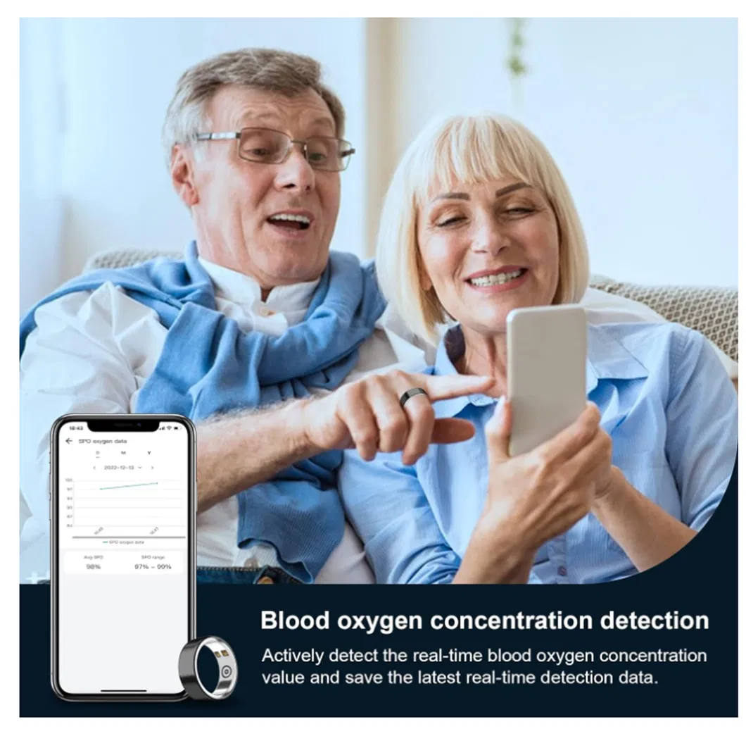Health Ring Wearable Smart