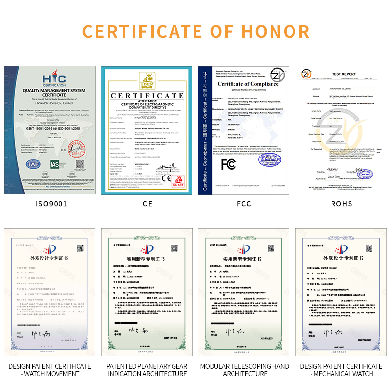 Company Profile 2