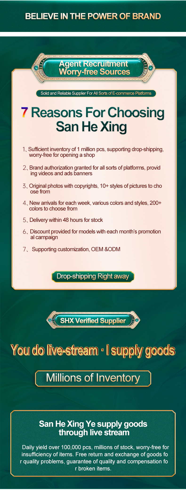 Strength Point 1