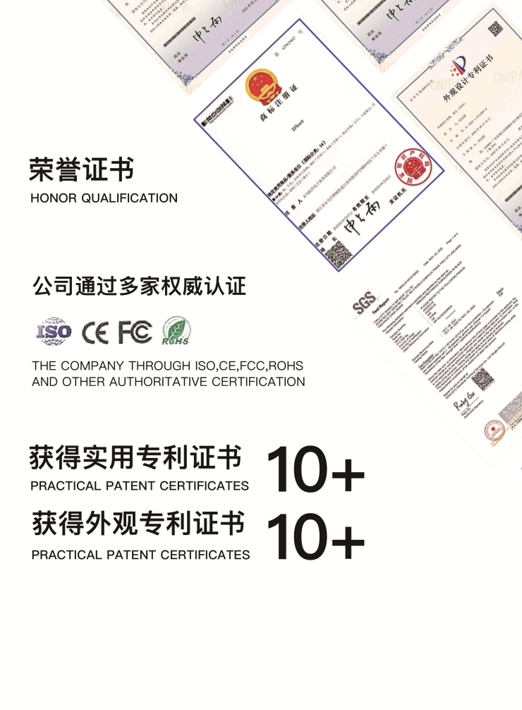 Company Operations 3