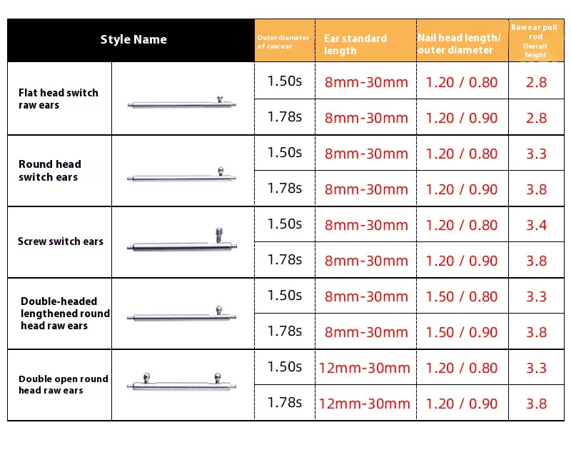 Wholesale Customizable Full Steel Lugs 304/316 Stainless Steel Double Open Head Silicone Strap for Wristwatch Switches