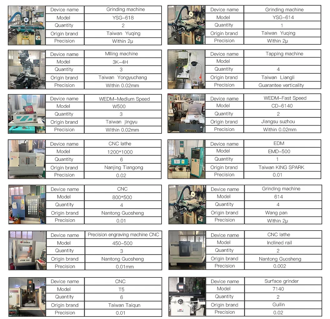 High-Precision CNC Lathes and Milling Machinery list