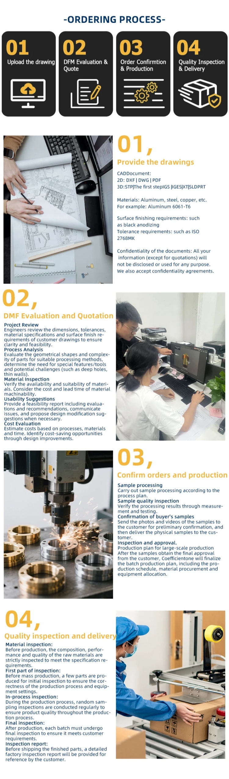 Quality Assurance Equipment