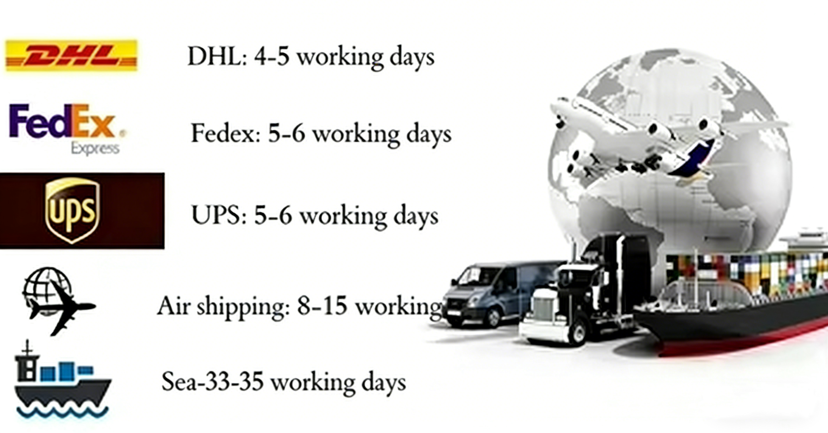 Delivery Methods