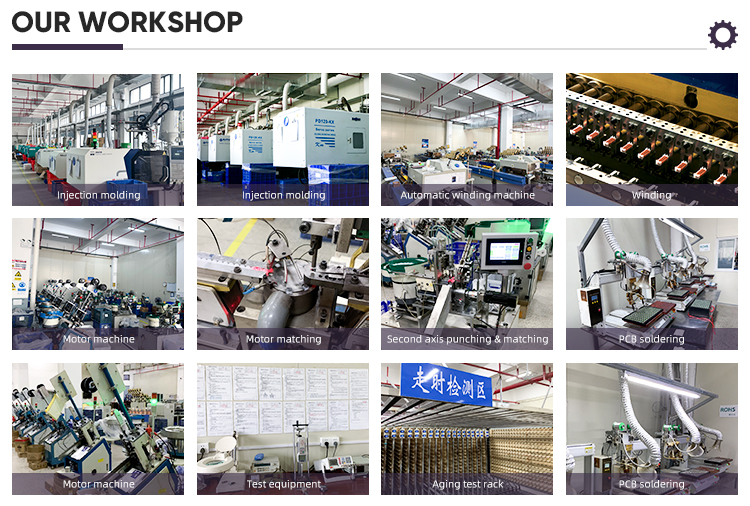 Industrial Production Process