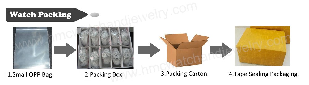 Packing Image 1
