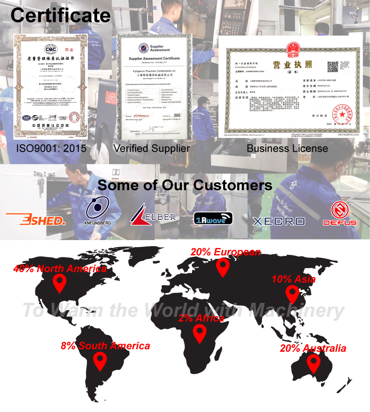 ISO Standard Manufacturing and Quality Certifications
