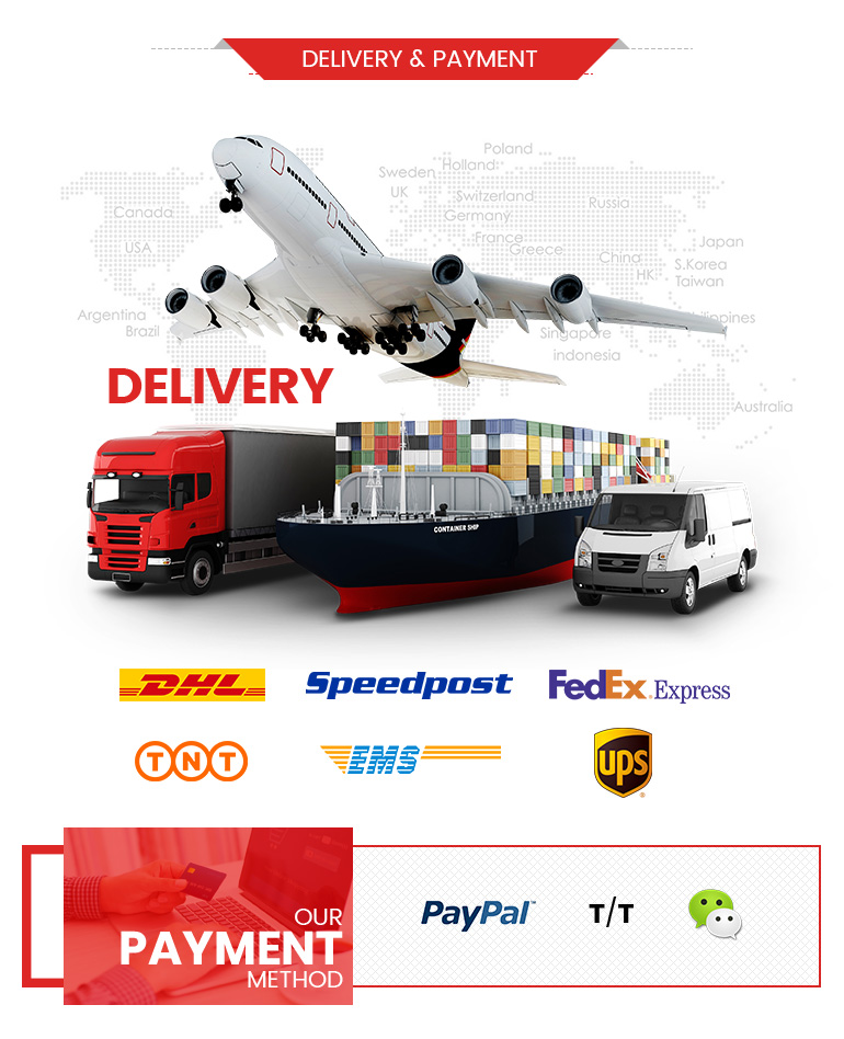 Delivery and Payment Options
