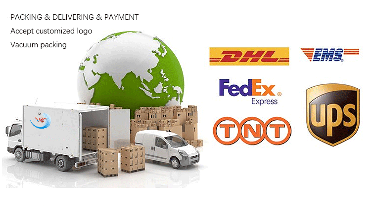 Packaging & Shipping