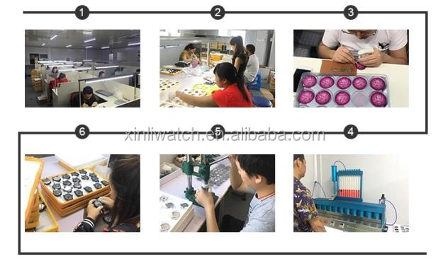 Production Facility Overview