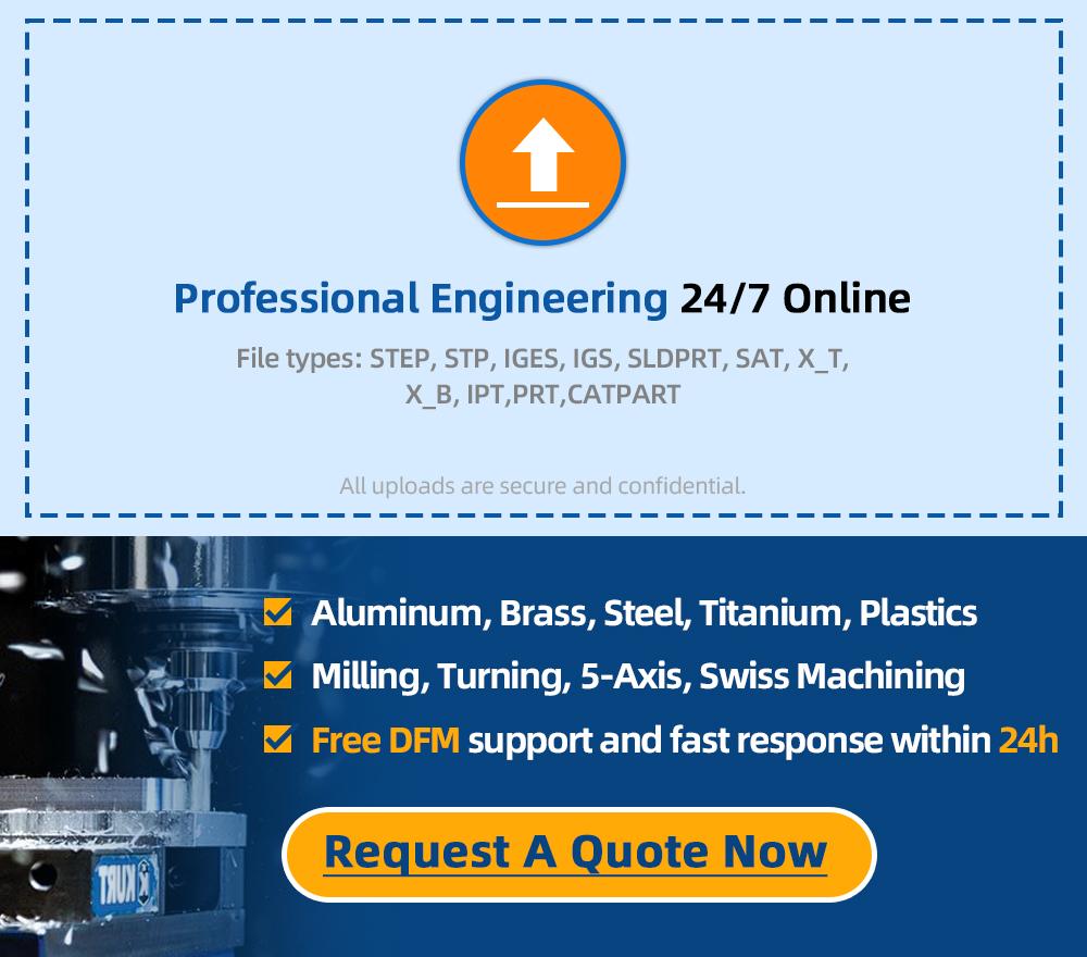 Precision Manufactured Metal Parts