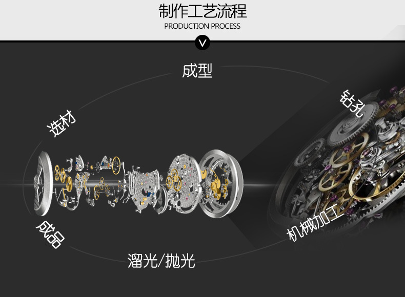 Product Specification Image