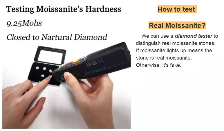 Moissanite Stone