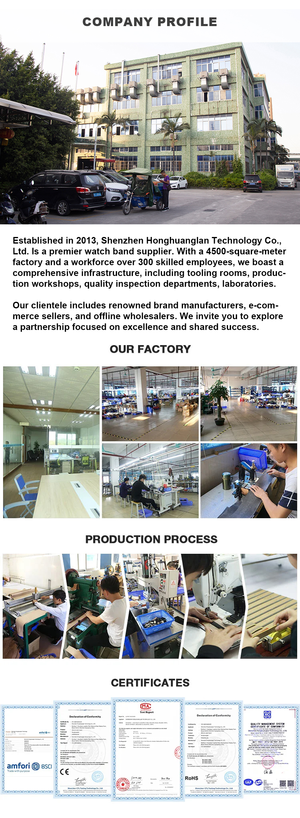 Production Facility
