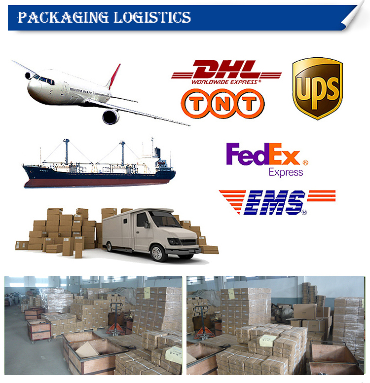 Packaging Logistics