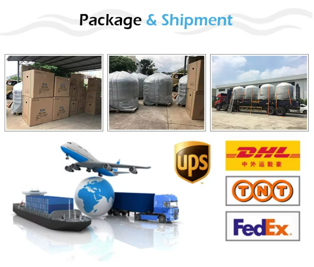 Packaging and Shipment details