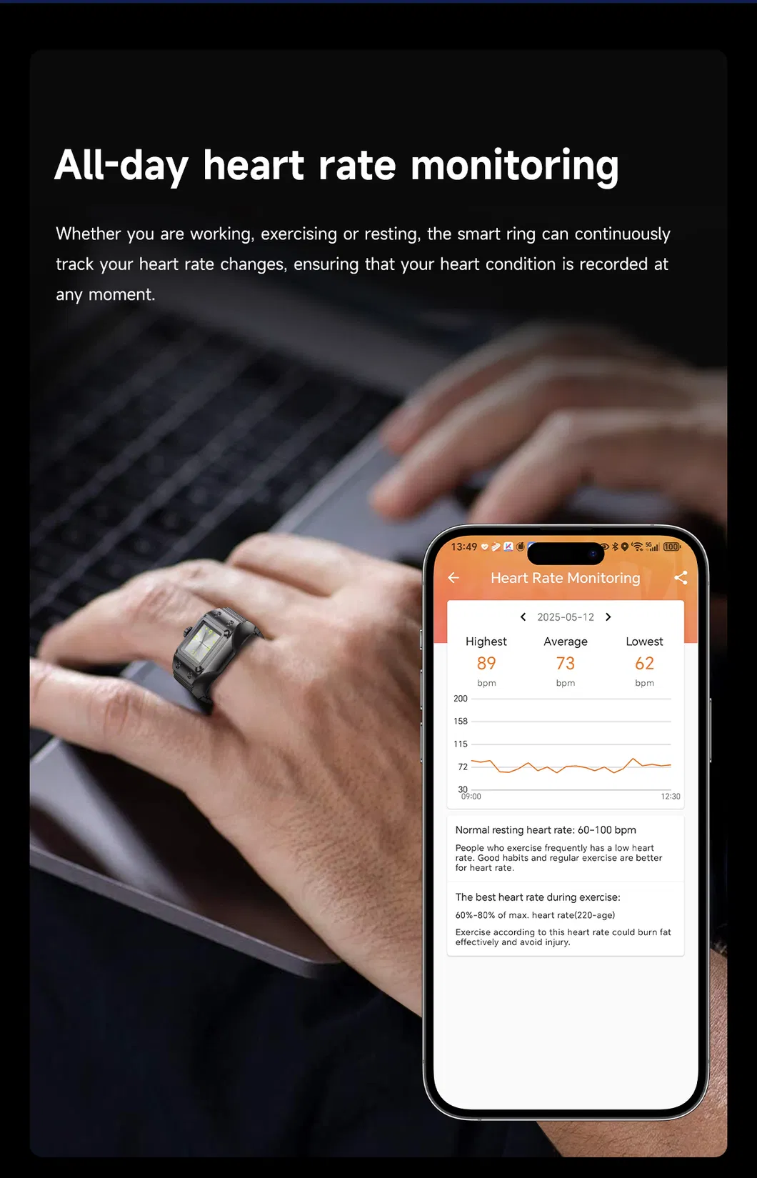 Luxury Men Quartz Watch Wr01 Finger Watch with Sleep Monitoring Health Smart Ring