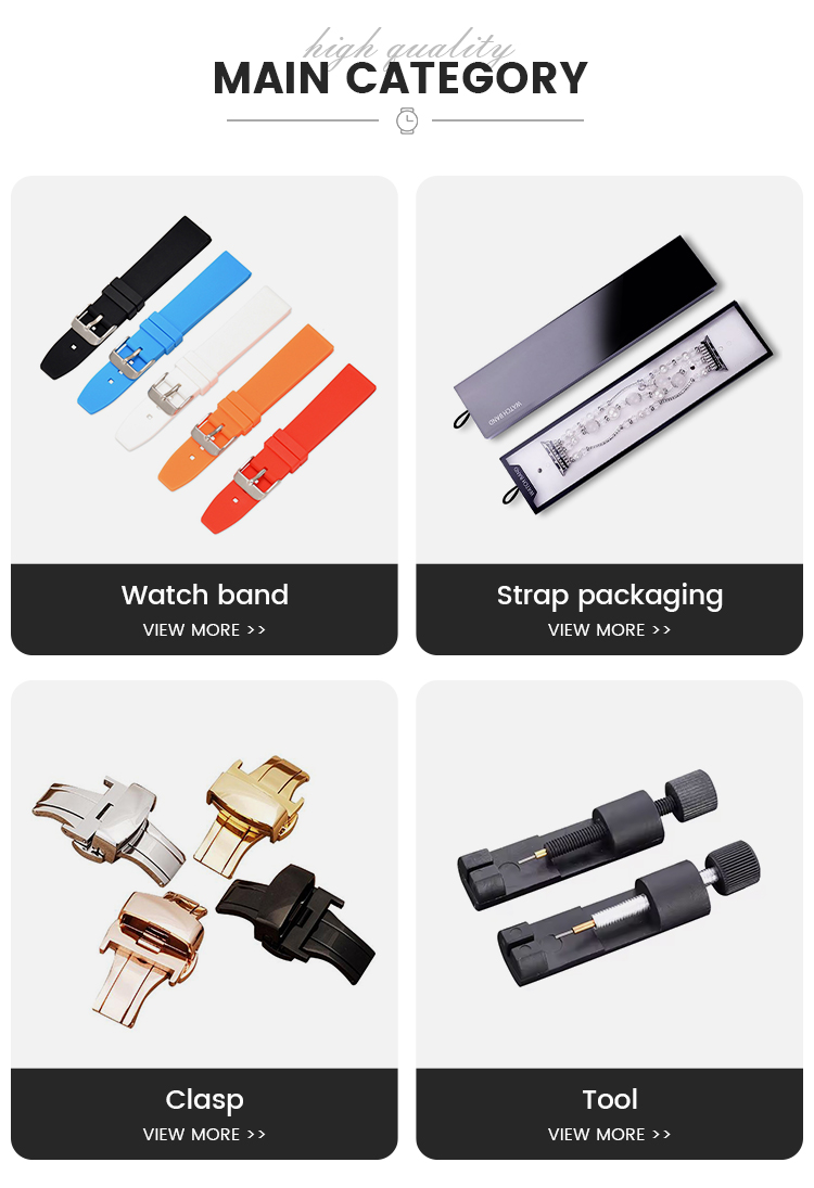 Product Options Grid