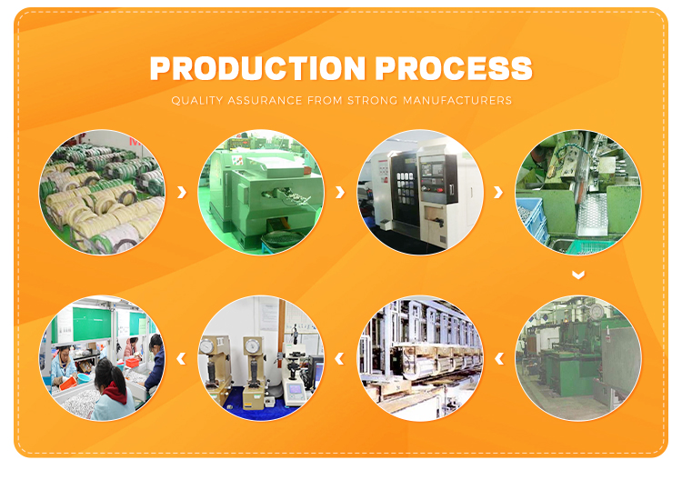 Watch Crown Production Flow