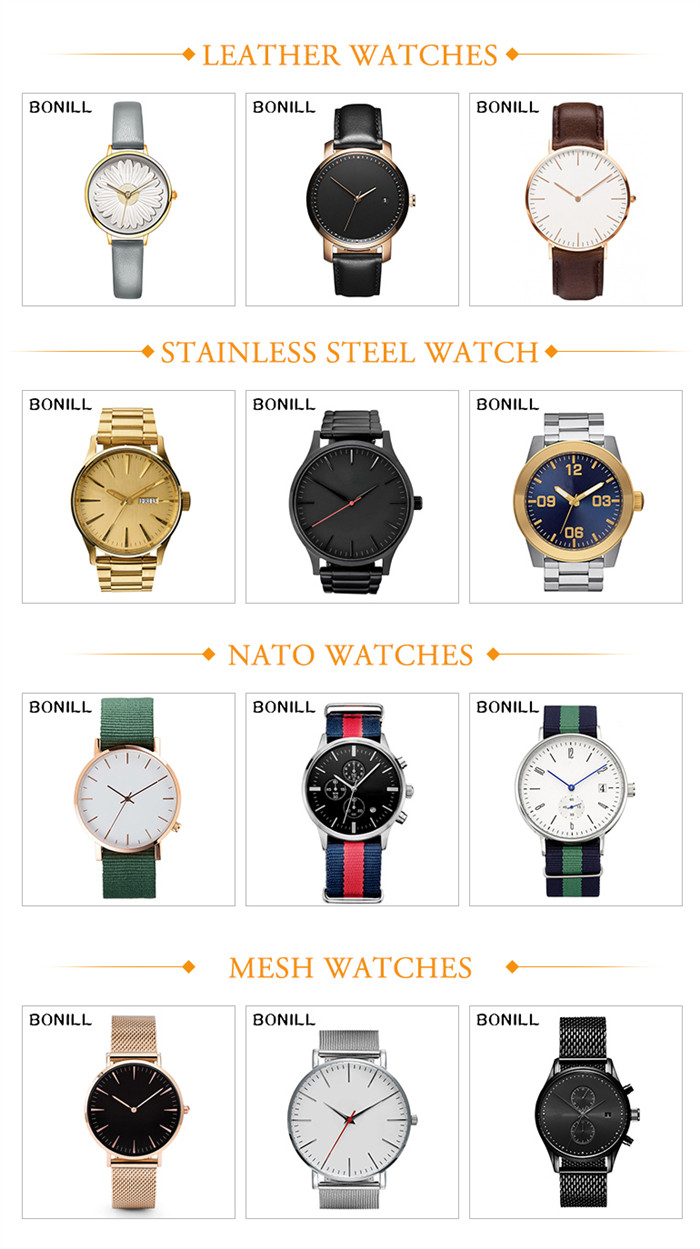 Related Custom Watch