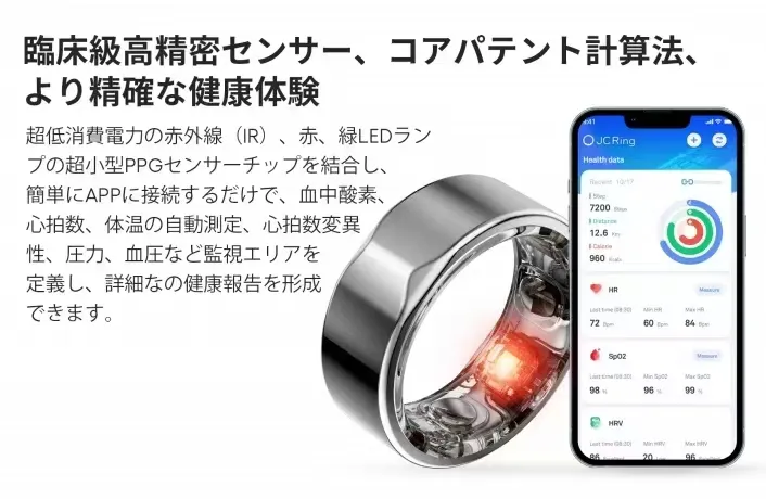Fitness Ring Smart Watch Blood Glucose 2301b