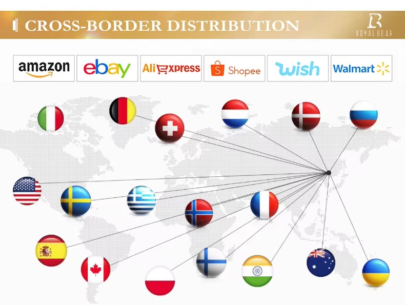 Shipping Logistics