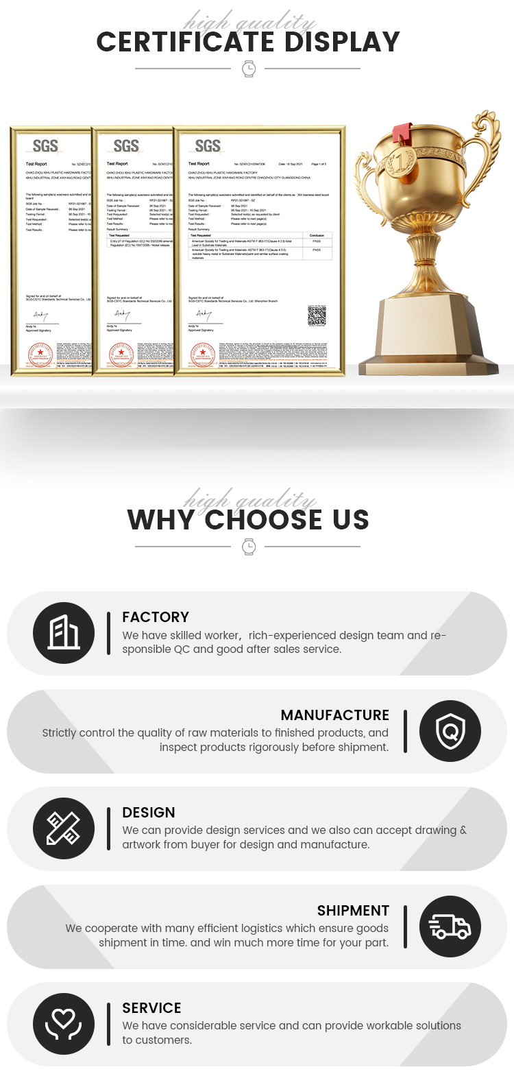Production facility overview