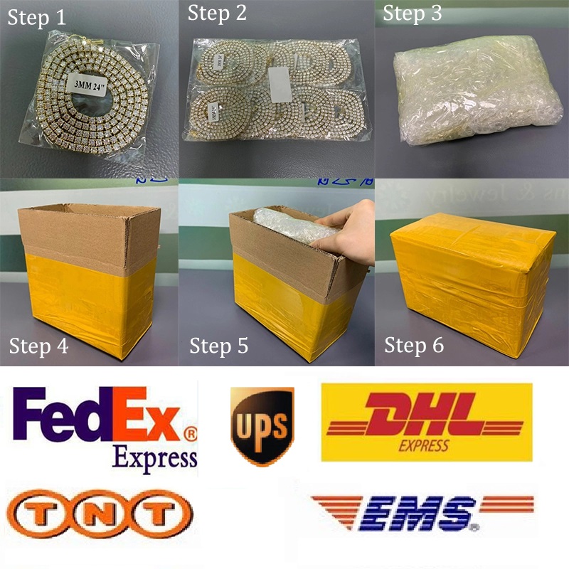 Packaging Demonstration