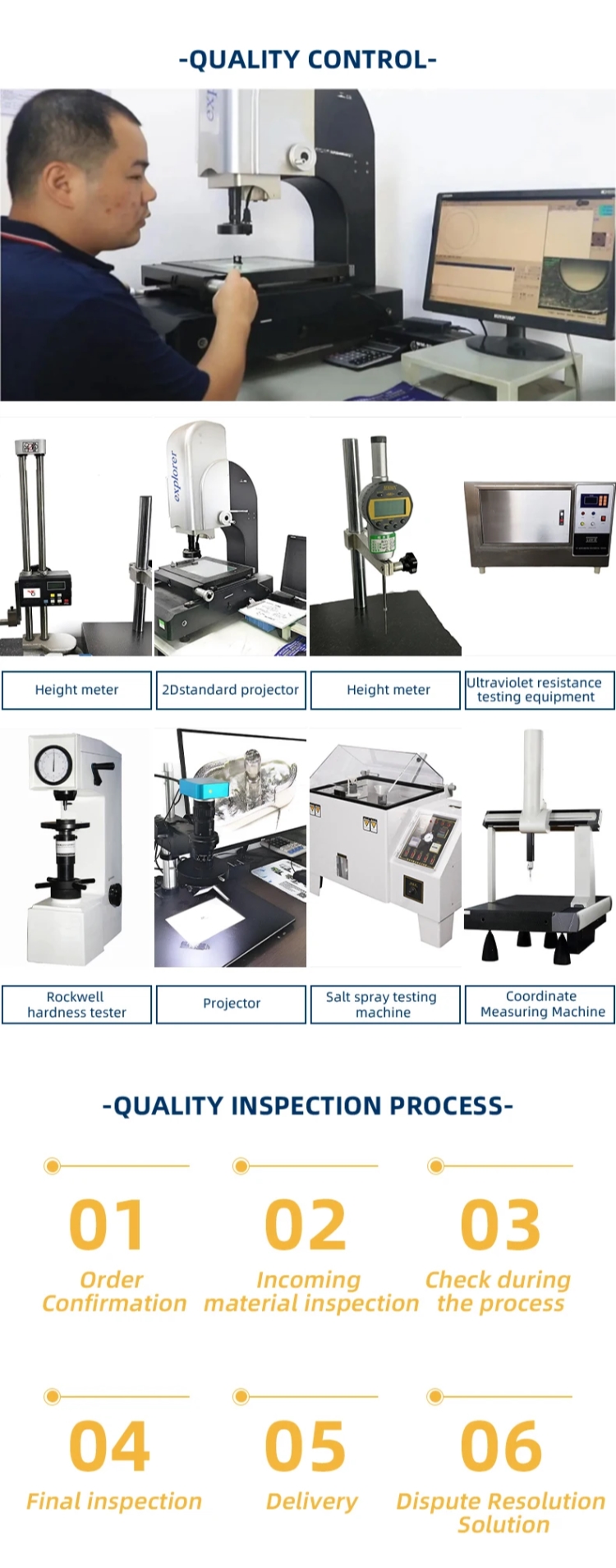 Surface Finish Gallery