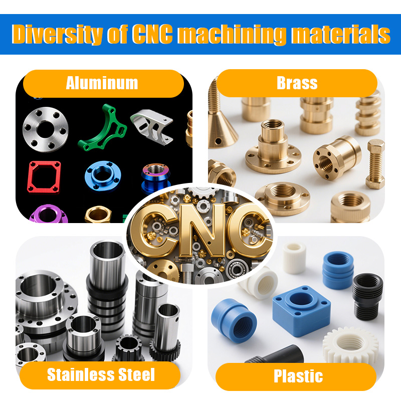 CNC Machined Watch Crown Buckle Hardware Titanium Aluminum Alloy Parts Precision Turning Anodizing Finishing