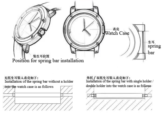 Product Application Display