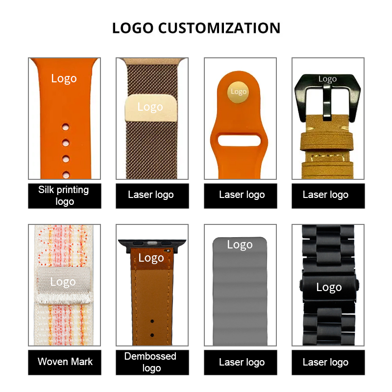 Product Packaging
