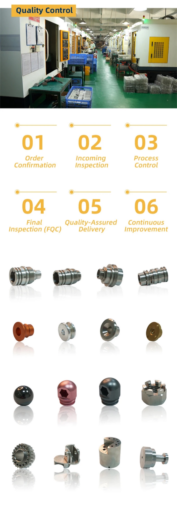Manufacturing Capabilities
