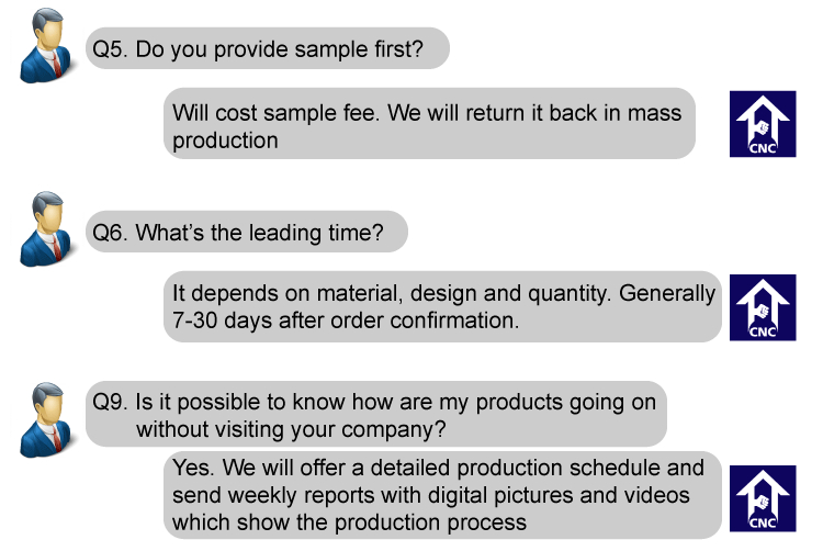 FAQ Visual 2