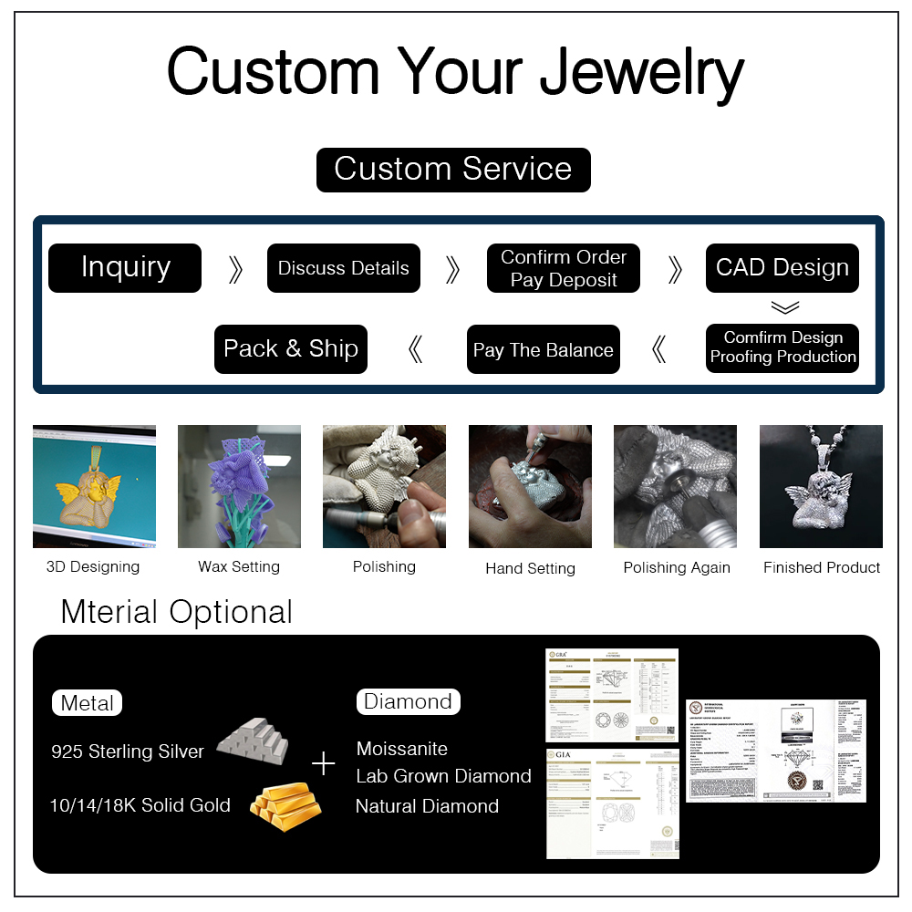 Customization Sample 1