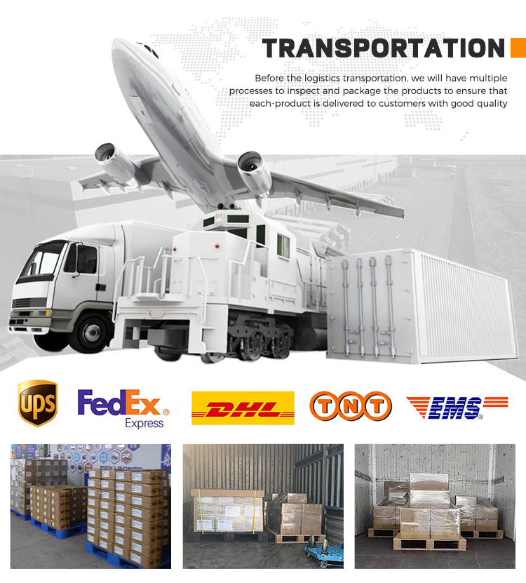 Logistics Method 1
