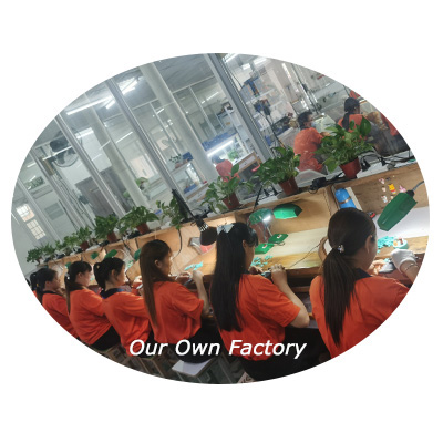 Factory Production