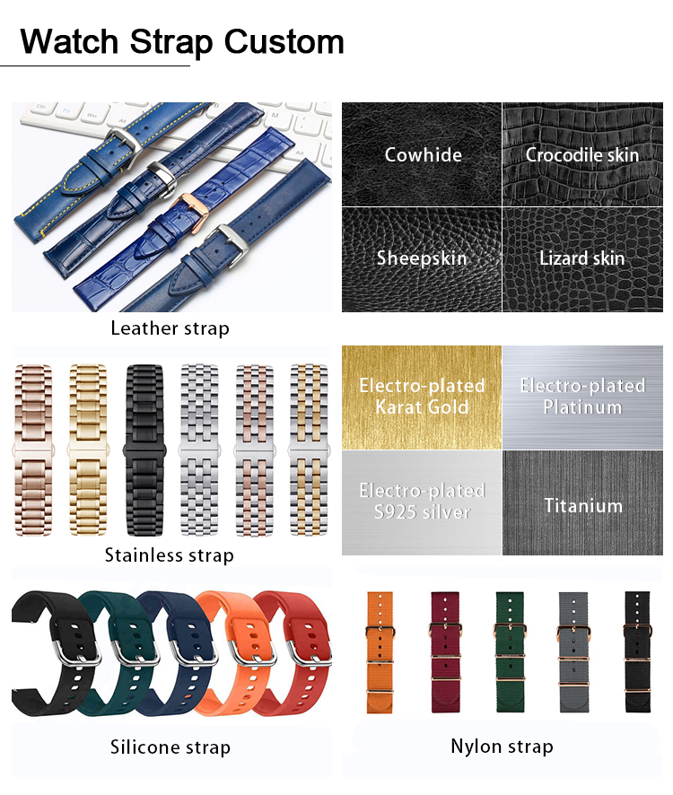 High Precise Movement Accessories