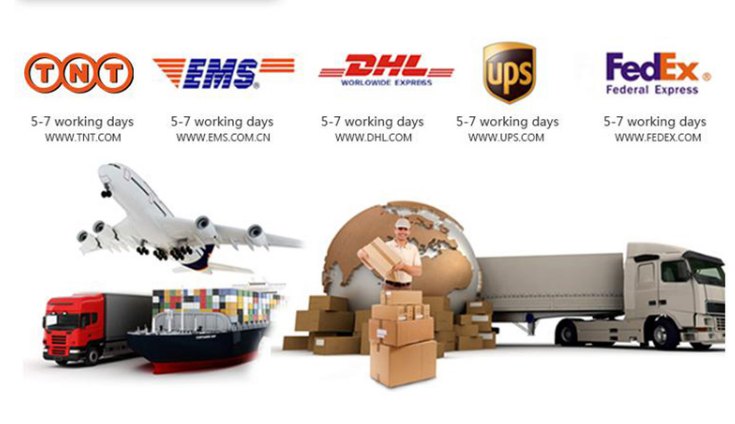 Logistics Method Overview